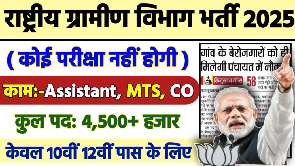 National Rural Department Recruitment 2024 - राष्ट्रीय ग्रामीण विभाग भर्ती 2024,10वीं पास