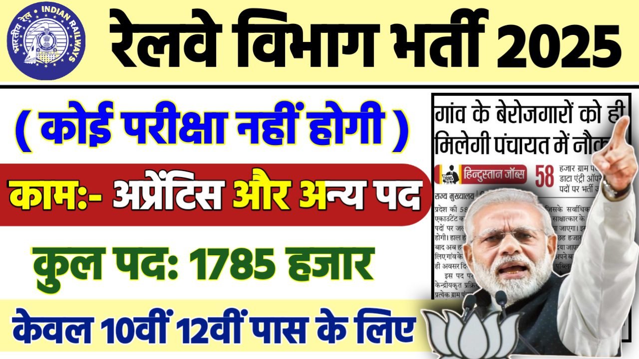 Railway Recruitment 2024 - रेलवे भर्ती 2024, 10वीं पास