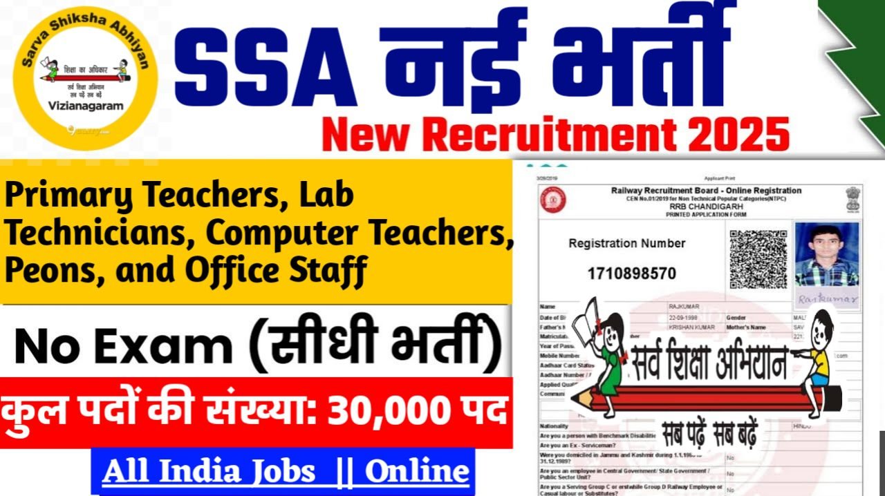 SSA Recruitment 2025 - सर्व शिक्षा अभियान भर्ती 2025