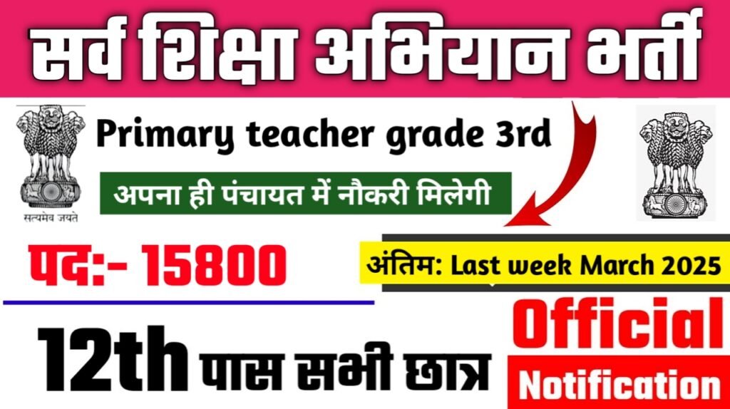 Sarv Siksha Abhiyan New Recruitment 2025 – Authoritative Notice Out